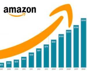 Amazon पर सेल कैसे बढ़ाएं